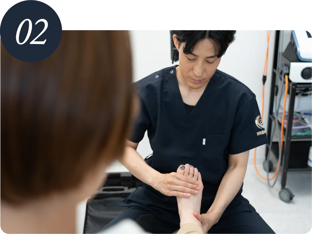 足元から全身まで、トータルでサポート